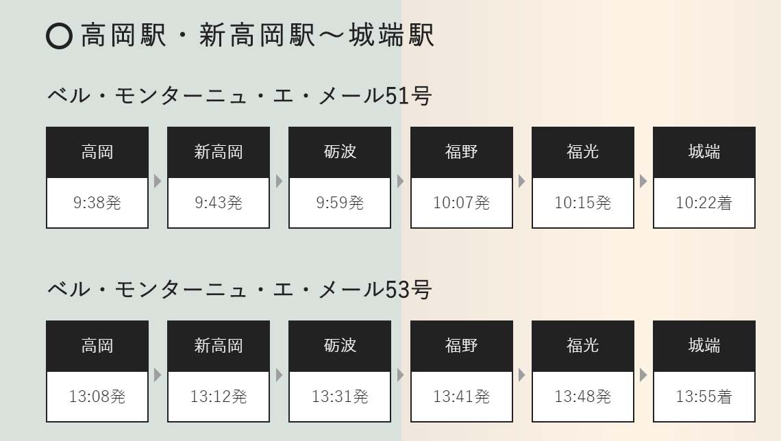 新 高岡 駅 時刻 表